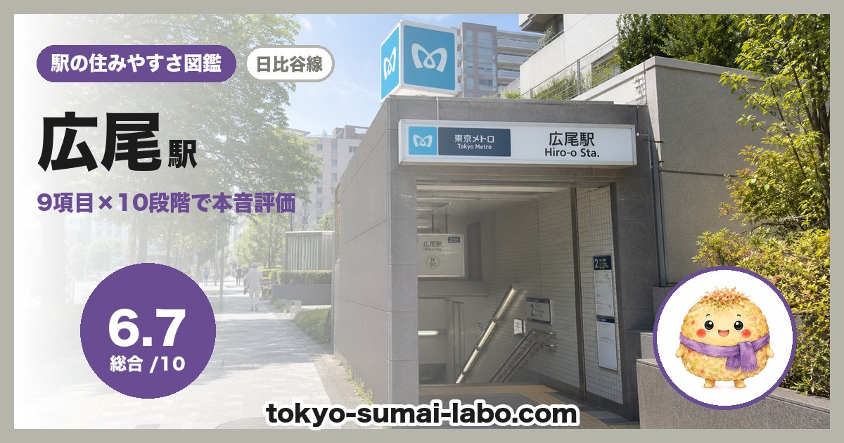 広尾駅の住みやすさアイキャッチ