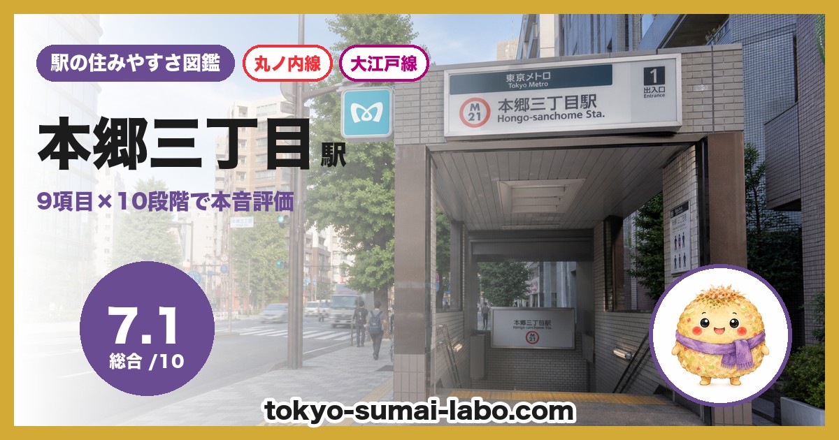 本郷三丁目駅の住みやすさアイキャッチ