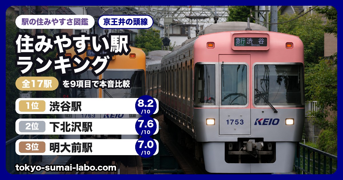 京王井の頭線ランキング