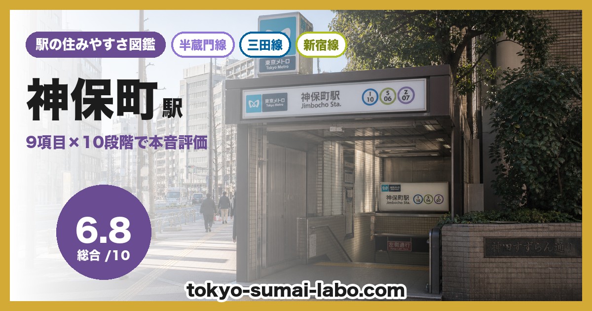 神保町駅