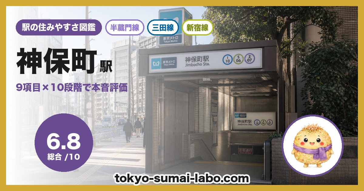 神保町駅の住みやすさアイキャッチ
