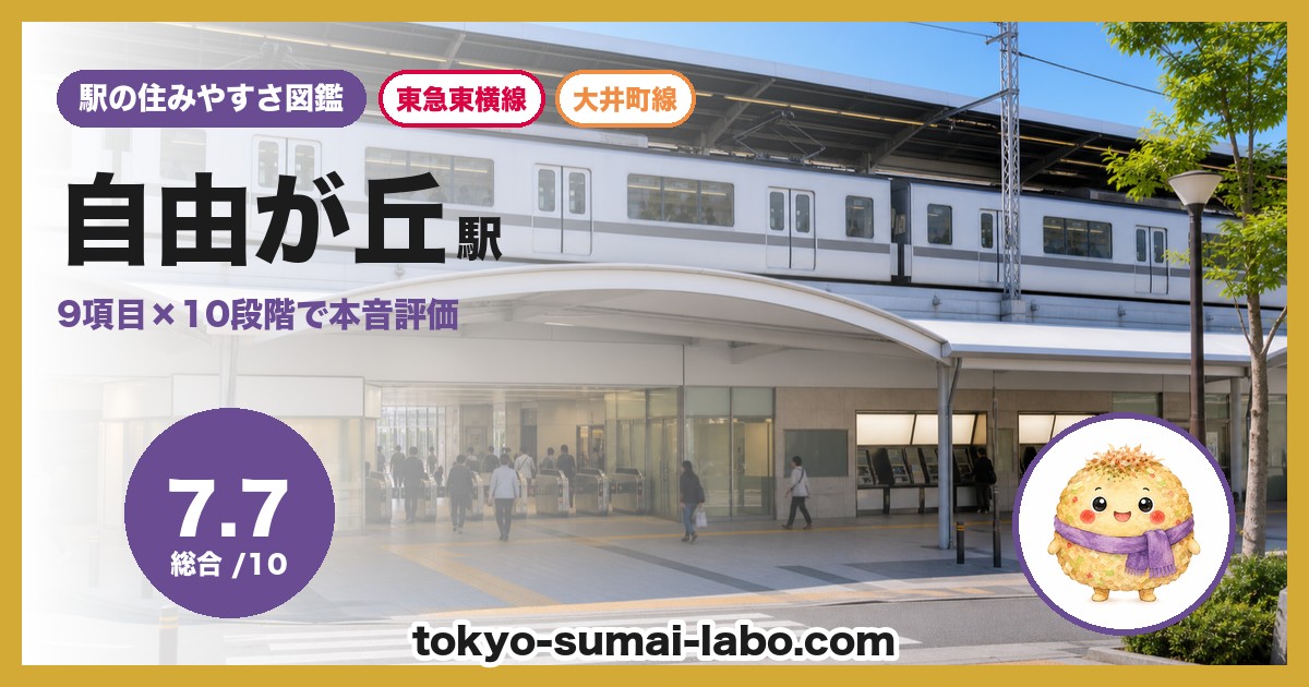 自由が丘駅の住みやすさアイキャッチ