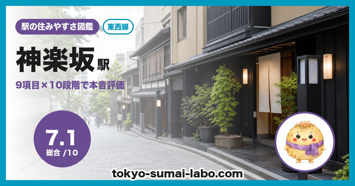 神楽坂駅の住みやすさアイキャッチ