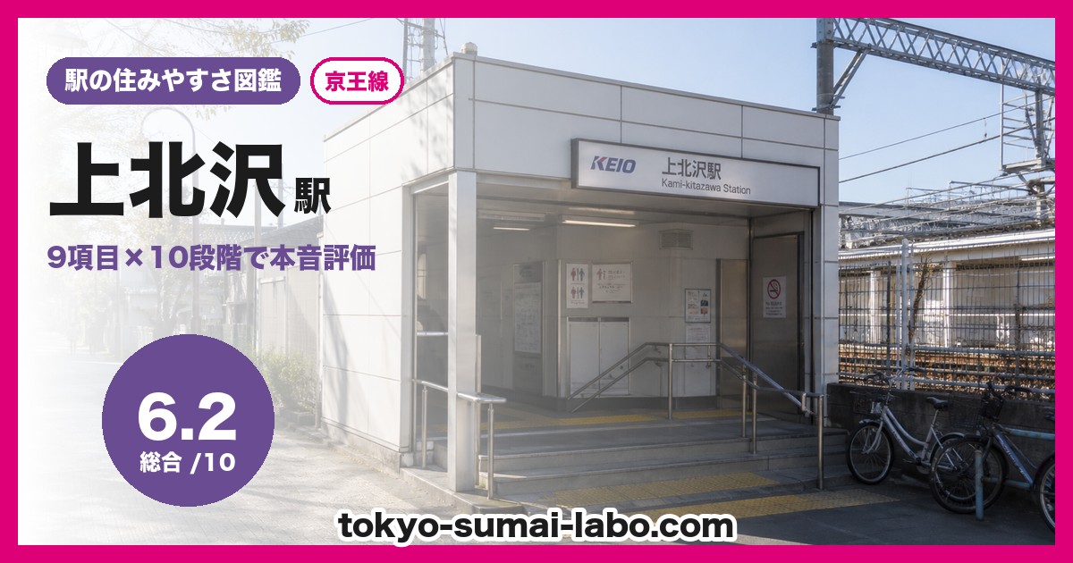 上北沢駅