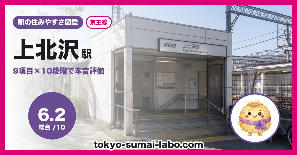 上北沢駅の住みやすさアイキャッチ