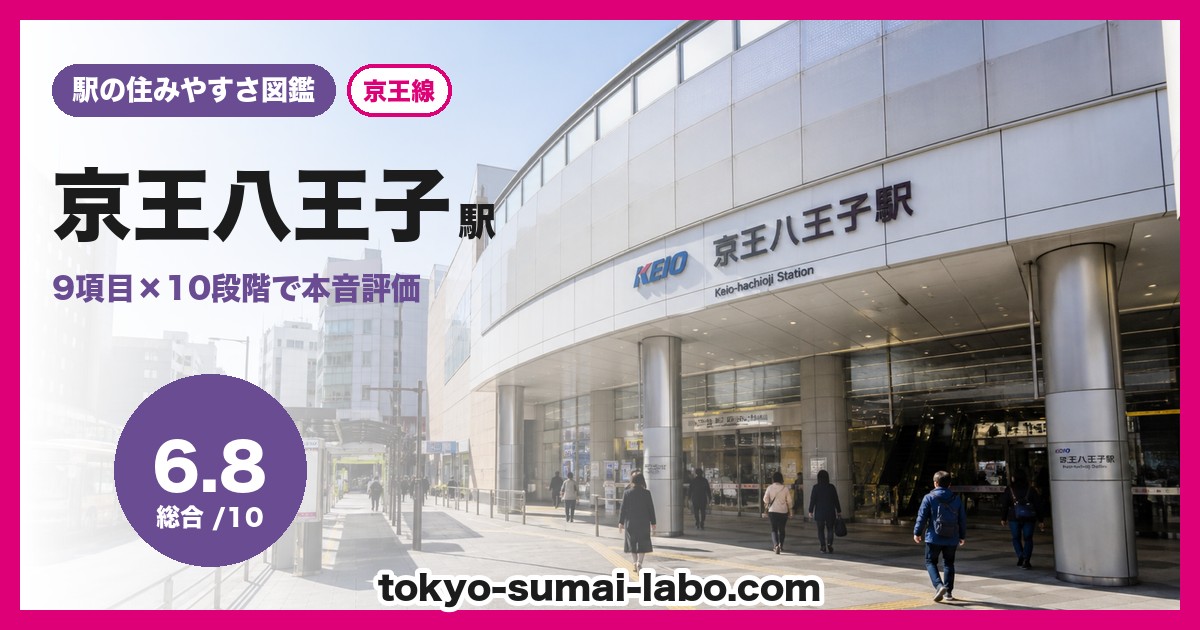 京王八王子駅