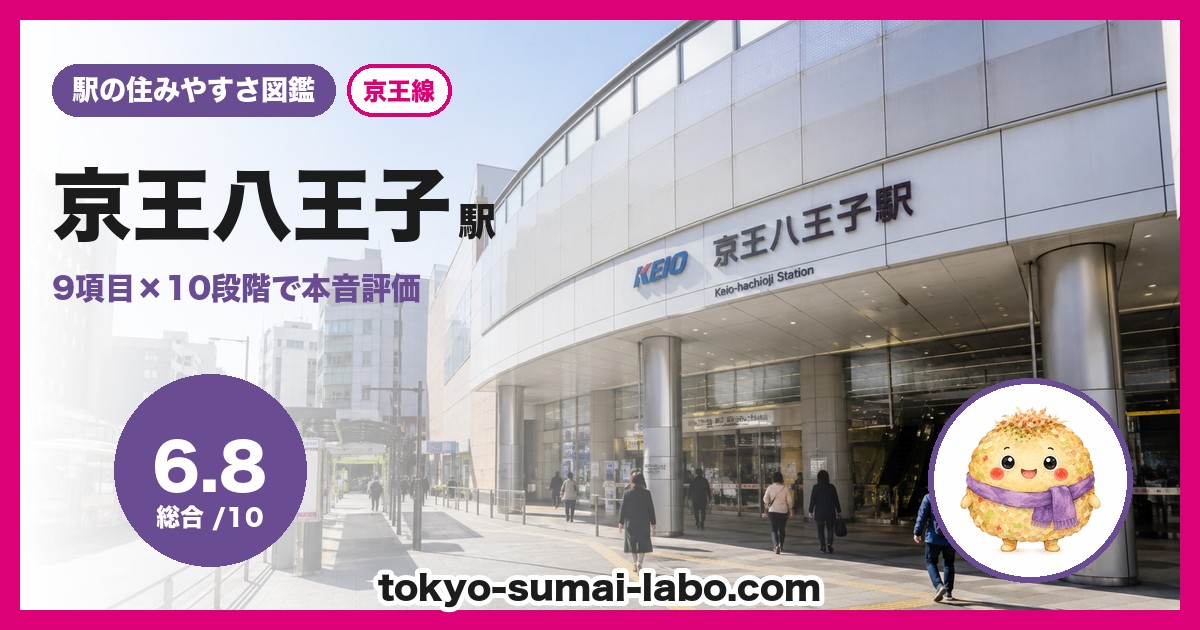 京王八王子駅の住みやすさアイキャッチ