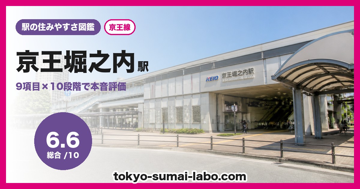 京王堀之内駅