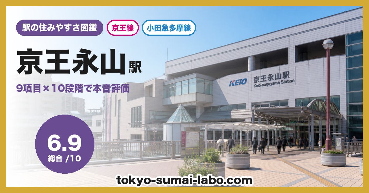 京王永山駅