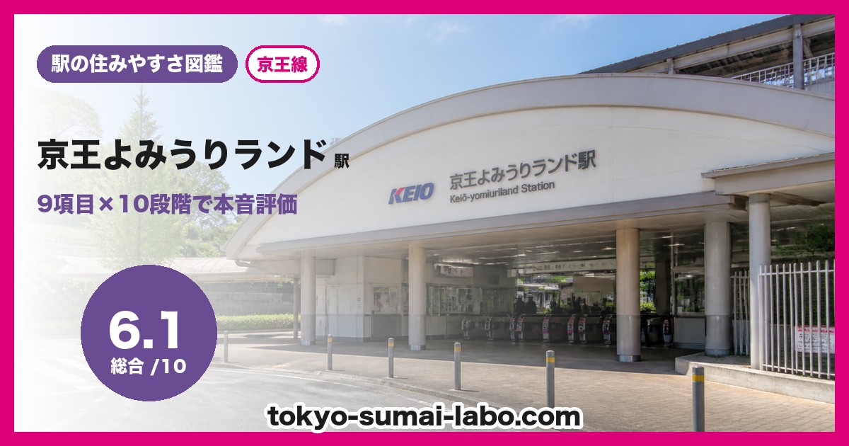 京王よみうりランド駅
