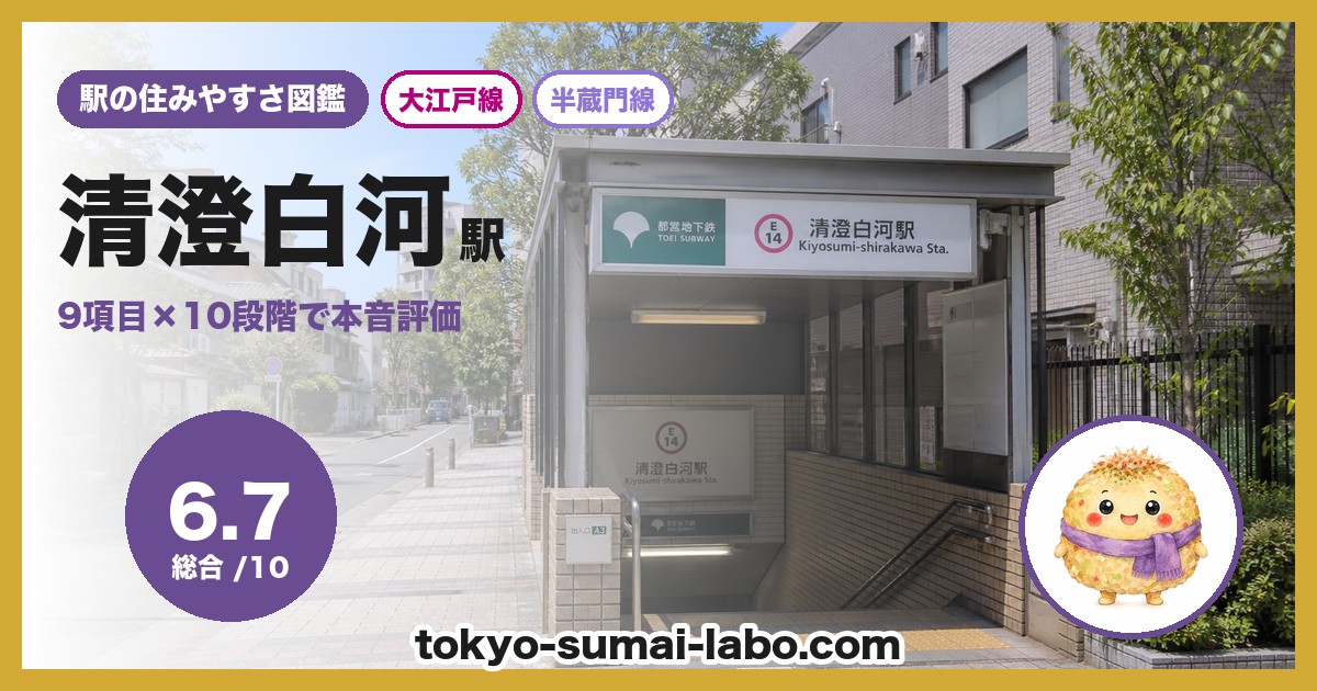 清澄白河駅の住みやすさアイキャッチ