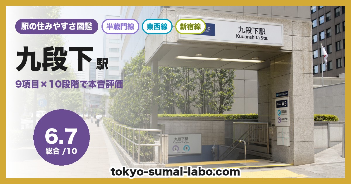 九段下駅