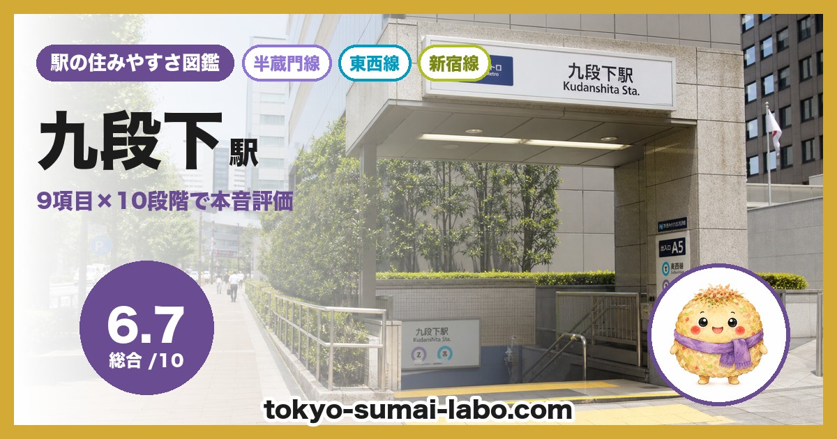 九段下駅の住みやすさアイキャッチ