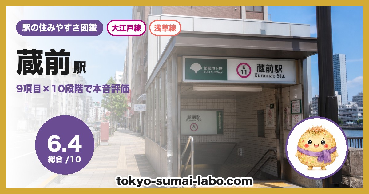 蔵前駅の住みやすさアイキャッチ