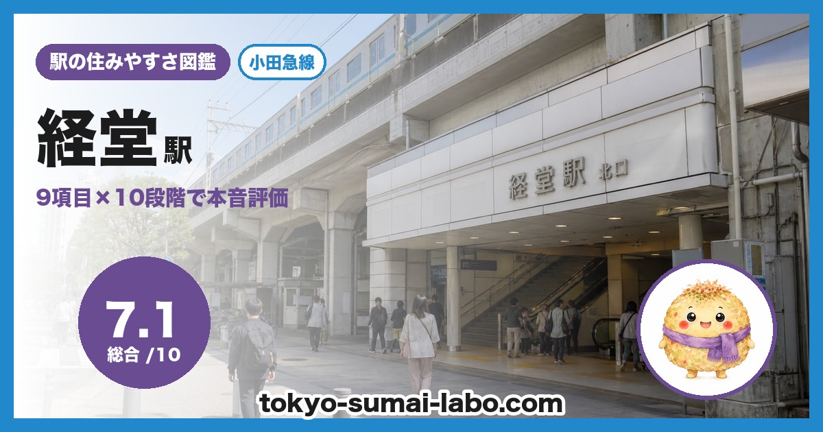 経堂駅の住みやすさアイキャッチ