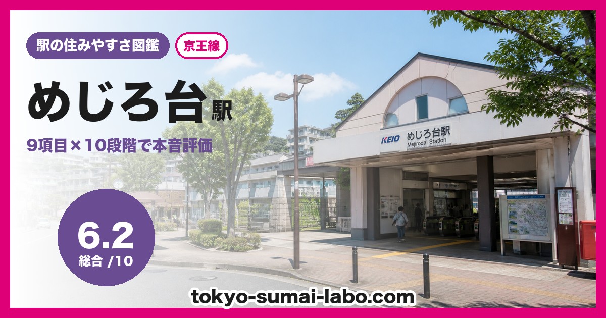 めじろ台駅