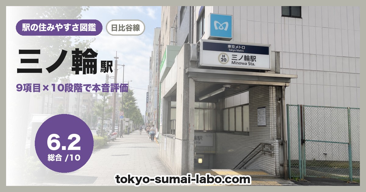 三ノ輪駅