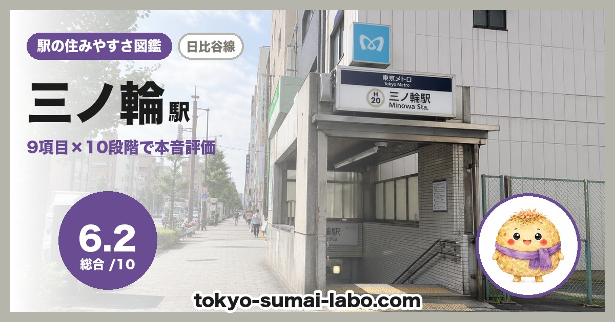 三ノ輪駅の住みやすさアイキャッチ