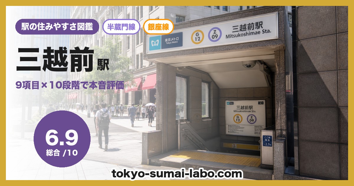 三越前駅