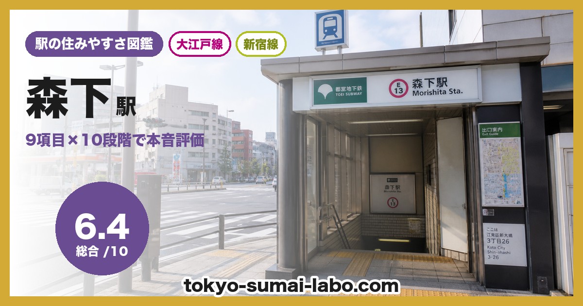 森下駅