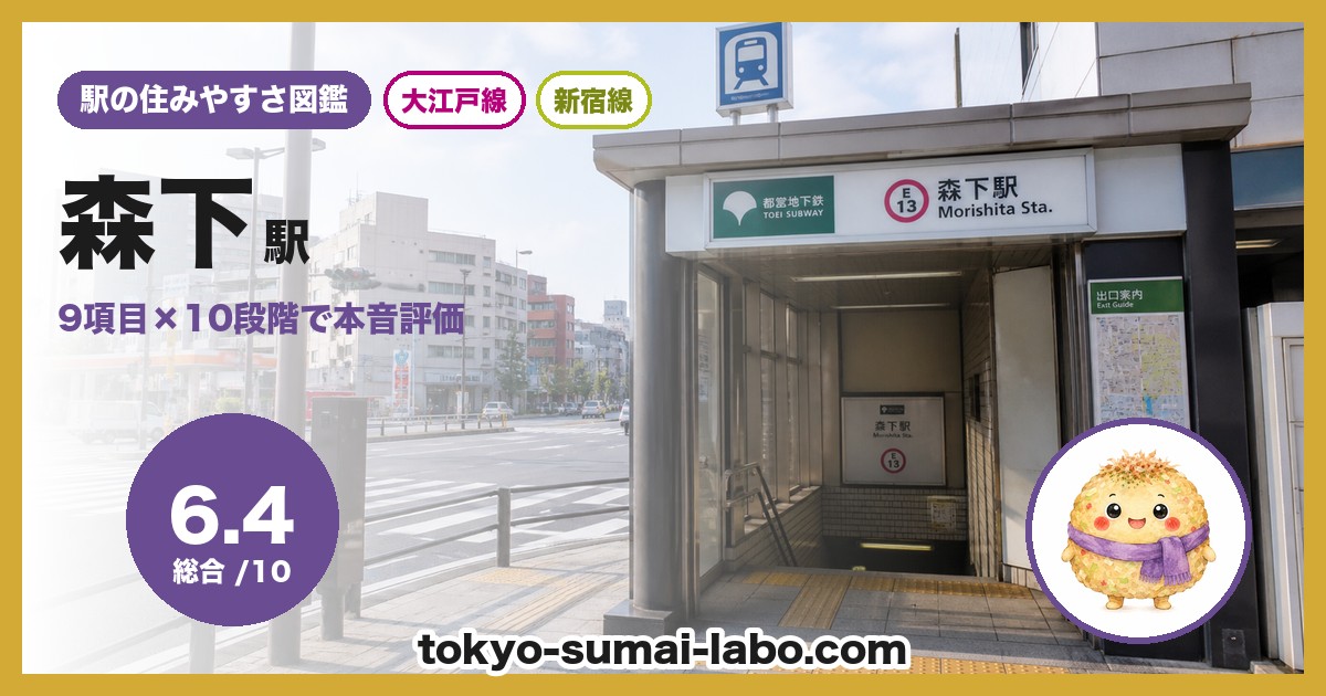 森下駅の住みやすさアイキャッチ