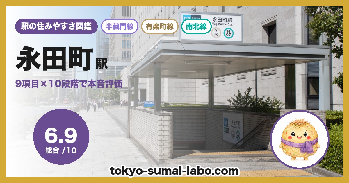 永田町駅の住みやすさアイキャッチ