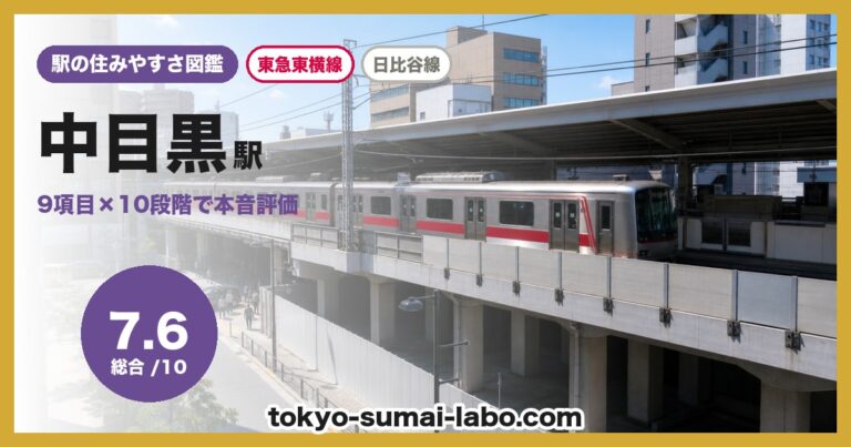 中目黒駅