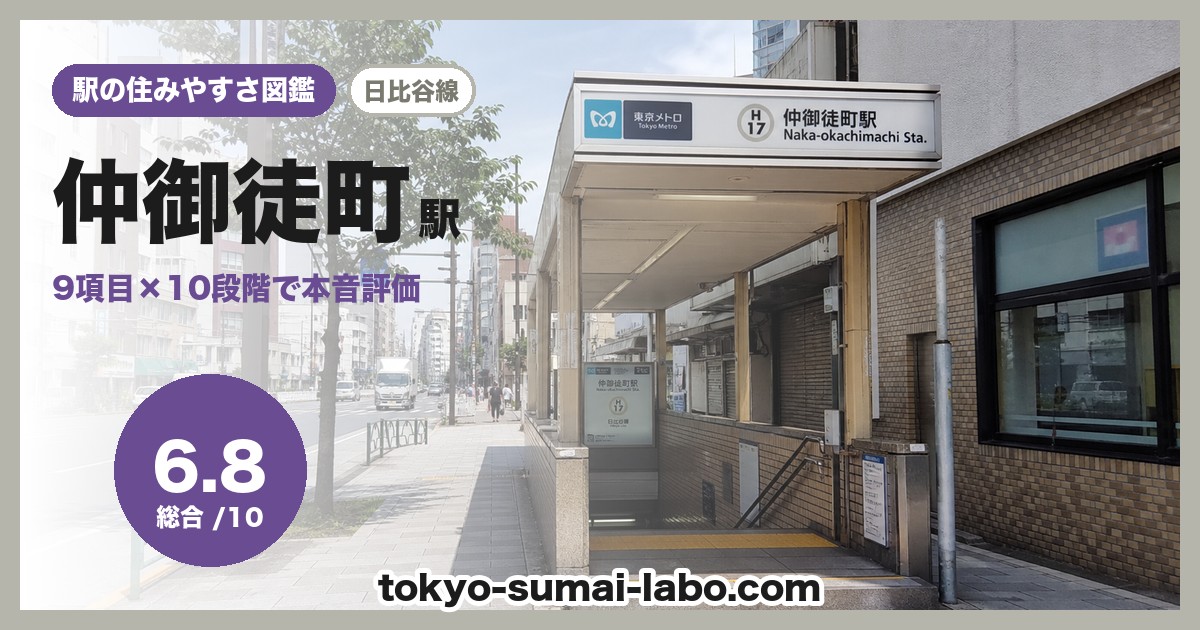 仲御徒町駅