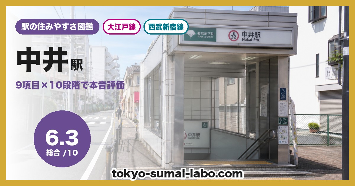 中井駅