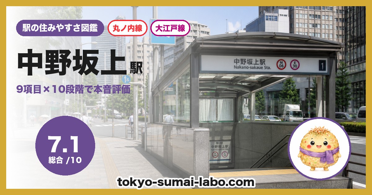 中野坂上駅の住みやすさアイキャッチ
