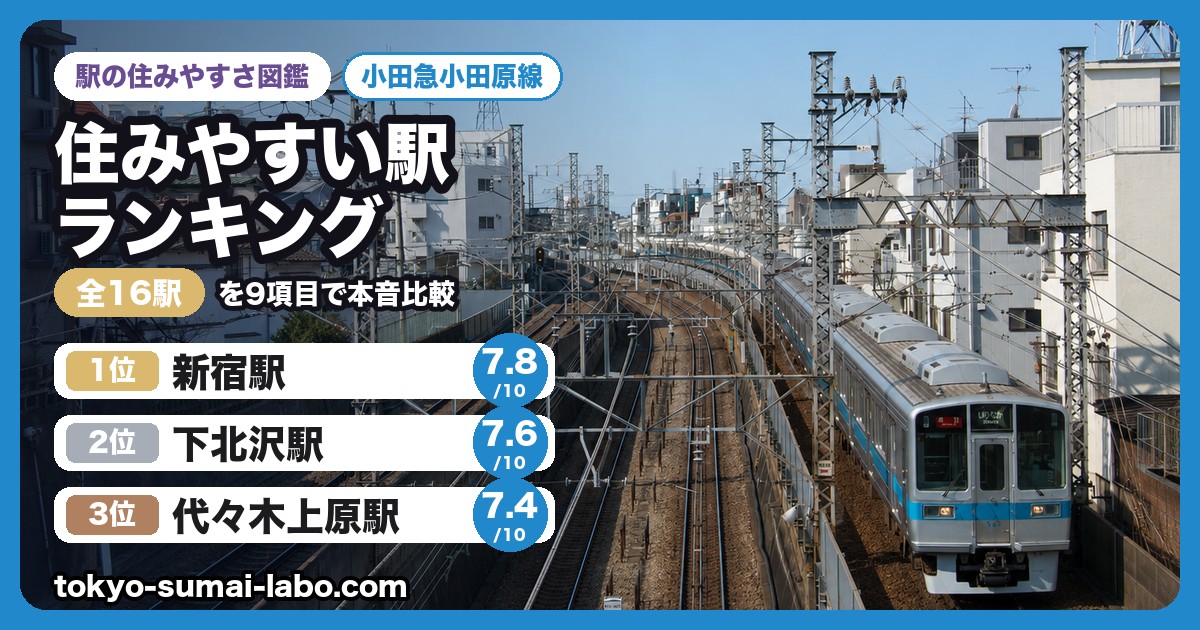 小田急小田原線の住みやすい駅ランキング