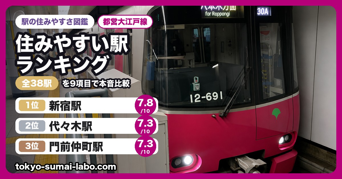 都営大江戸線ランキング