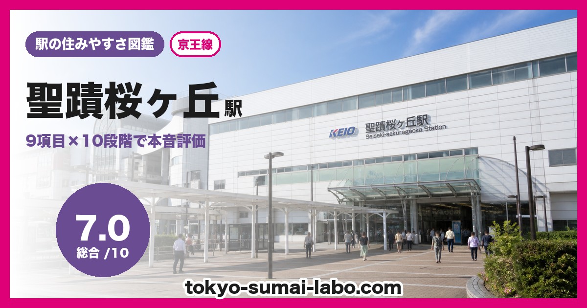 聖蹟桜ヶ丘駅