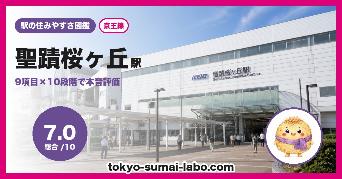 聖蹟桜ヶ丘駅の住みやすさアイキャッチ