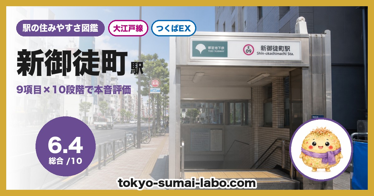 新御徒町駅の住みやすさアイキャッチ