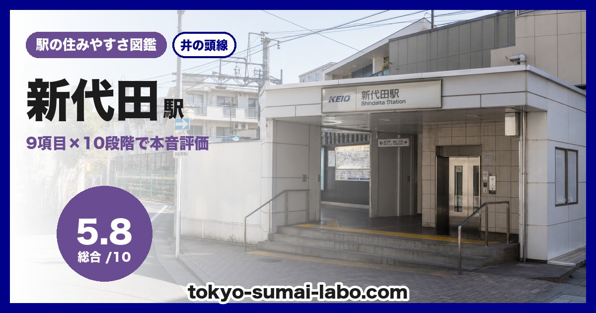 新代田駅