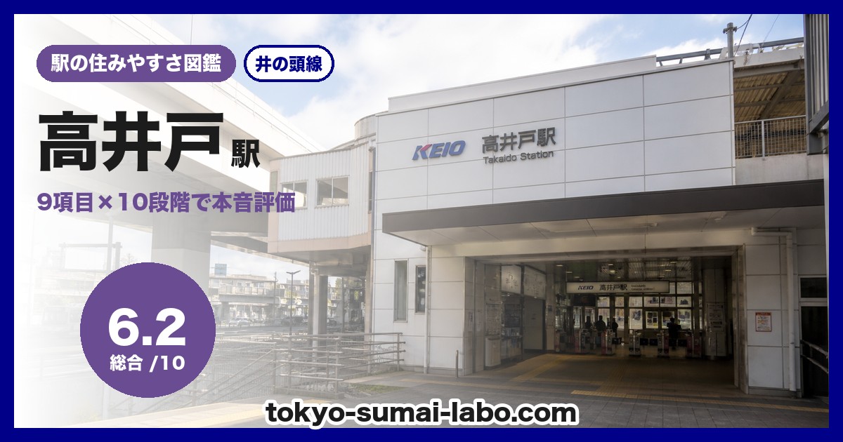 高井戸駅