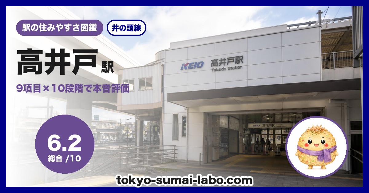 高井戸駅の住みやすさアイキャッチ