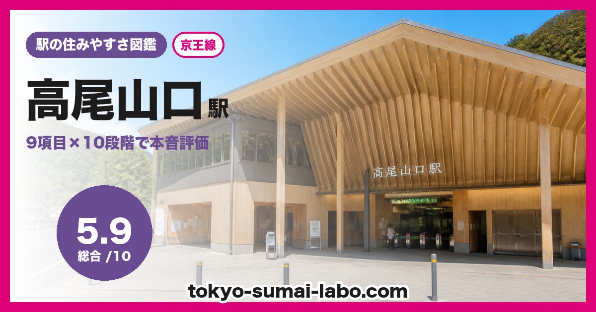 高尾山口駅
