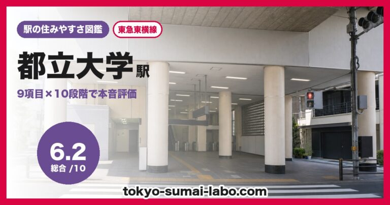 都立大学駅