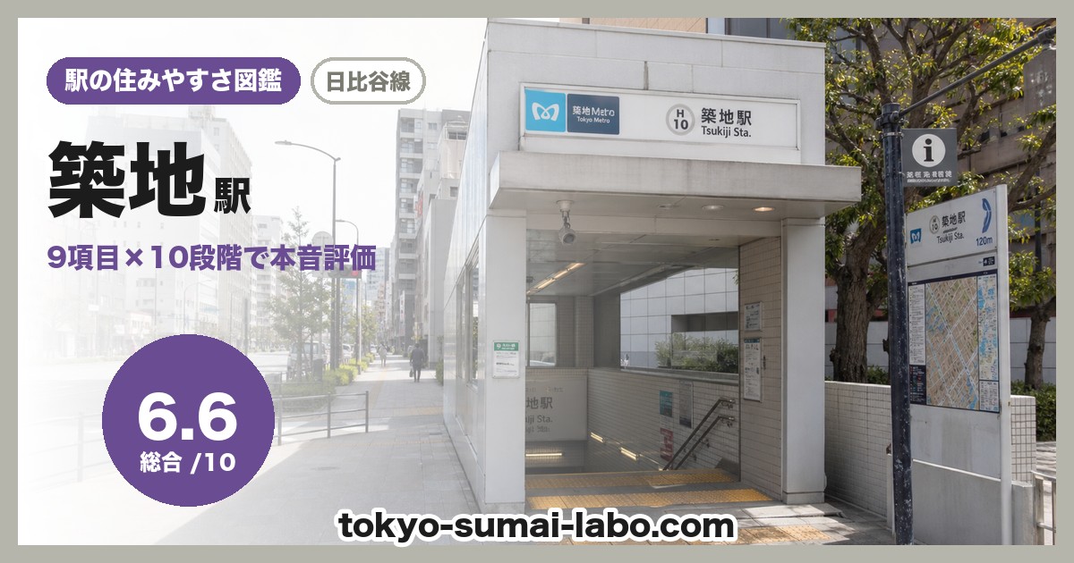 築地駅