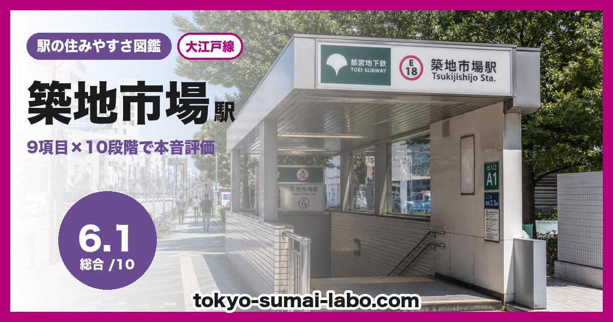 築地市場駅