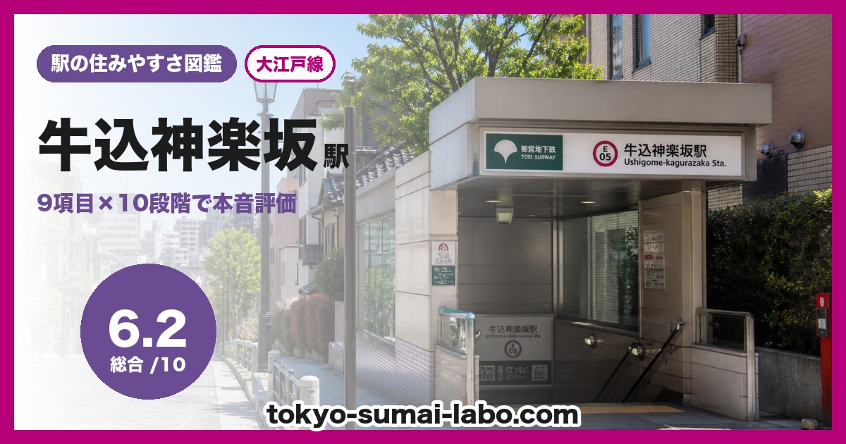 牛込神楽坂駅