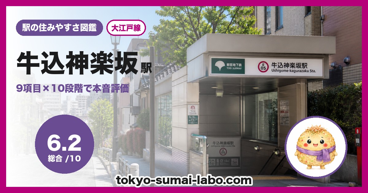 牛込神楽坂駅の住みやすさアイキャッチ