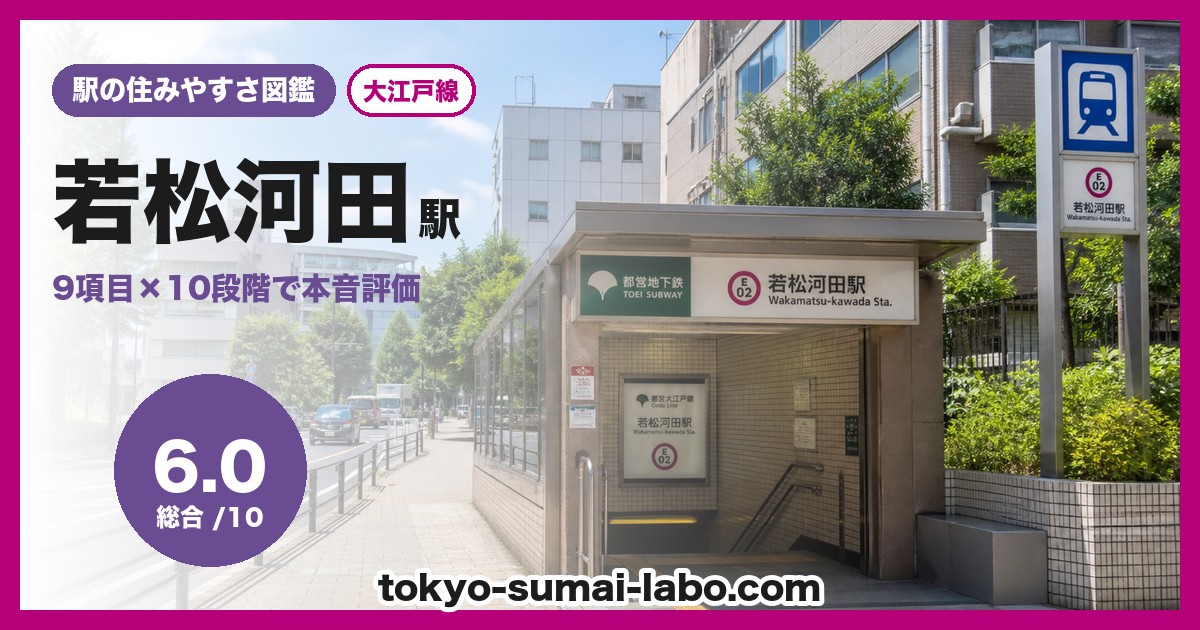 若松河田駅