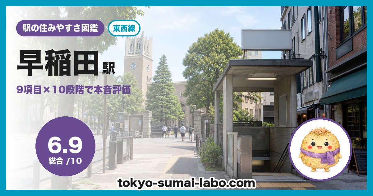 早稲田駅の住みやすさアイキャッチ