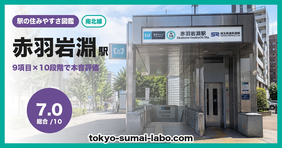 赤羽岩淵駅