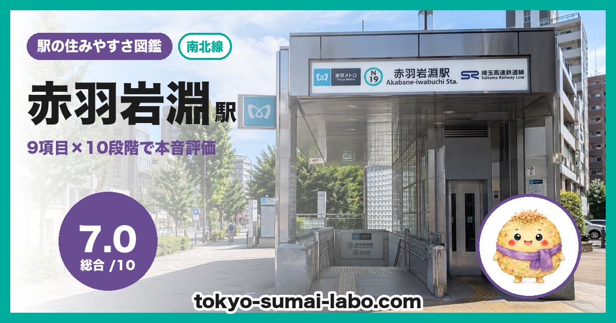 赤羽岩淵駅の住みやすさアイキャッチ