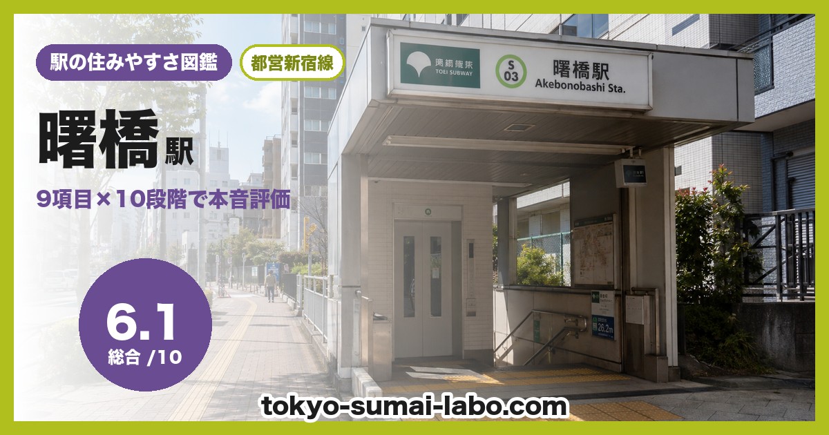 曙橋駅