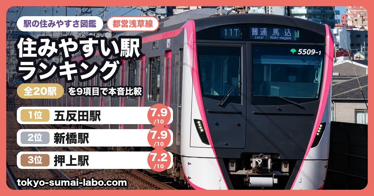 都営浅草線の住みやすい駅ランキング